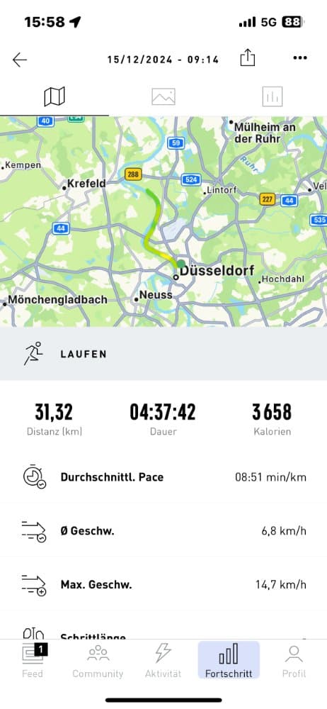 Stuhl bei friseur, Foto 3